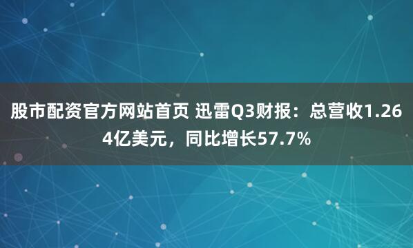 股市配资官方网站首页 迅雷Q3财报：总营收1.264亿美元，同比增长57.7%